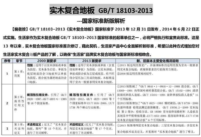 說明: http://m.s9970.cn/manager/atta/1402539615140.jpg