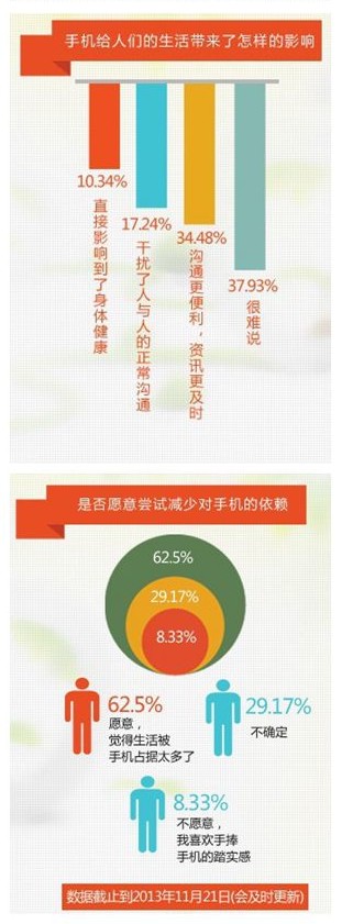 說明: http://m.s9970.cn/manager/atta/1385621818672.jpg