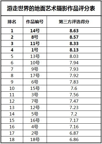 說明: http://m.s9970.cn/atta/1345599522469.jpg